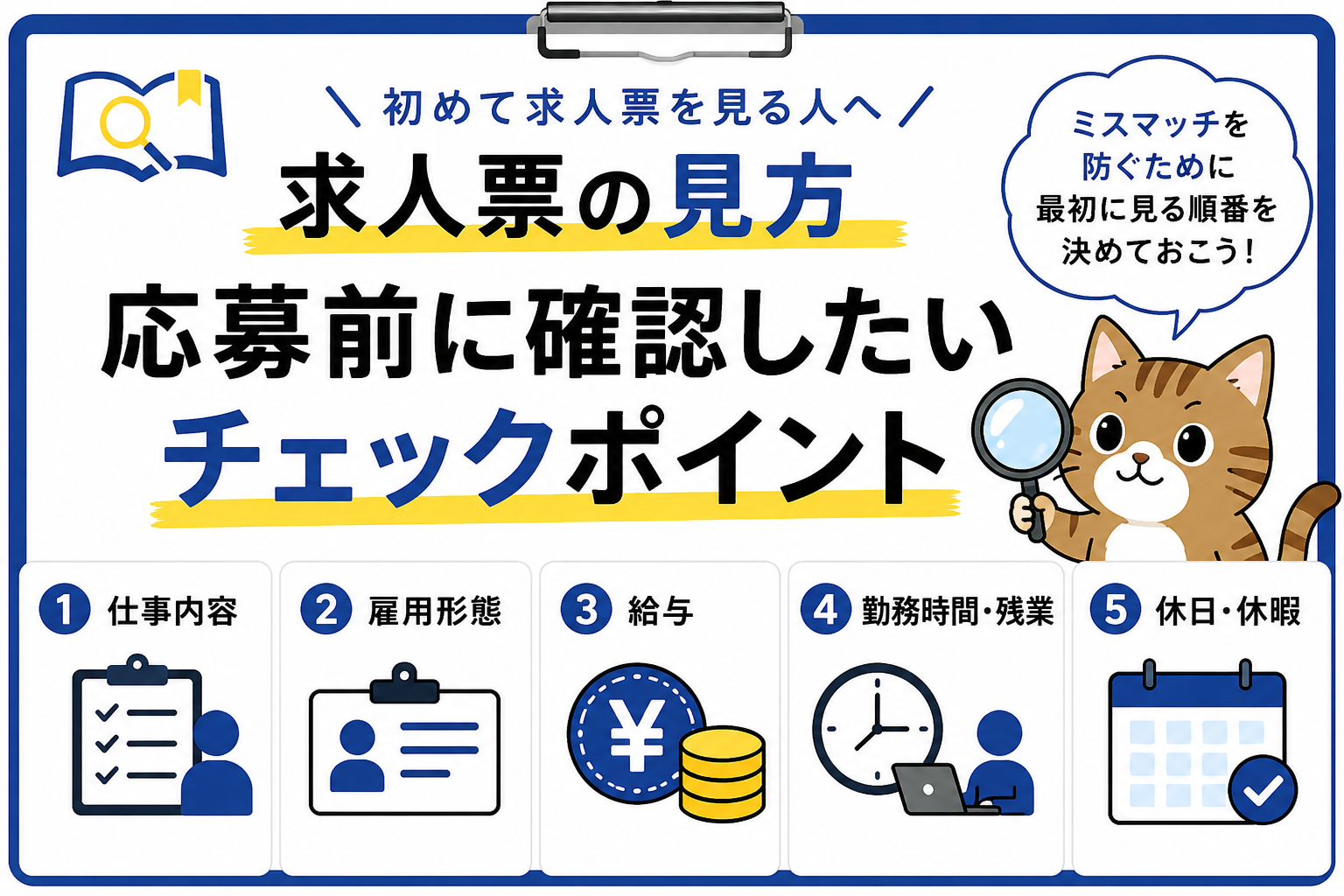求人票の見方
