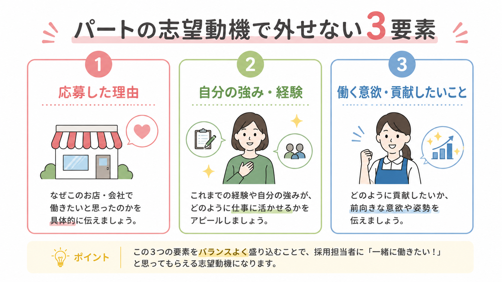 パート履歴書の志望動機で見られる3つのポイント